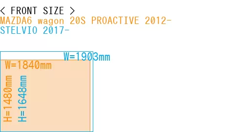 #MAZDA6 wagon 20S PROACTIVE 2012- + STELVIO 2017-